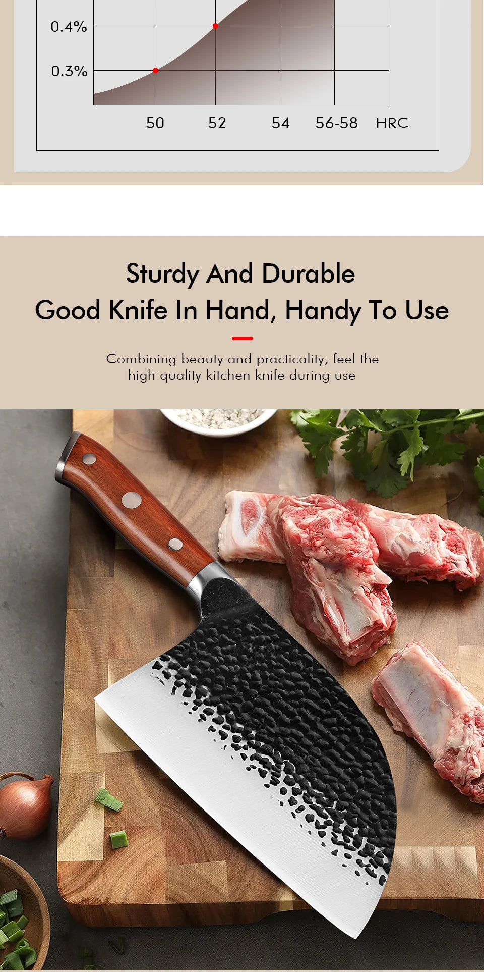 Turwho Japanese Hand Forged Butcher Knife X50cr15mov Stainless