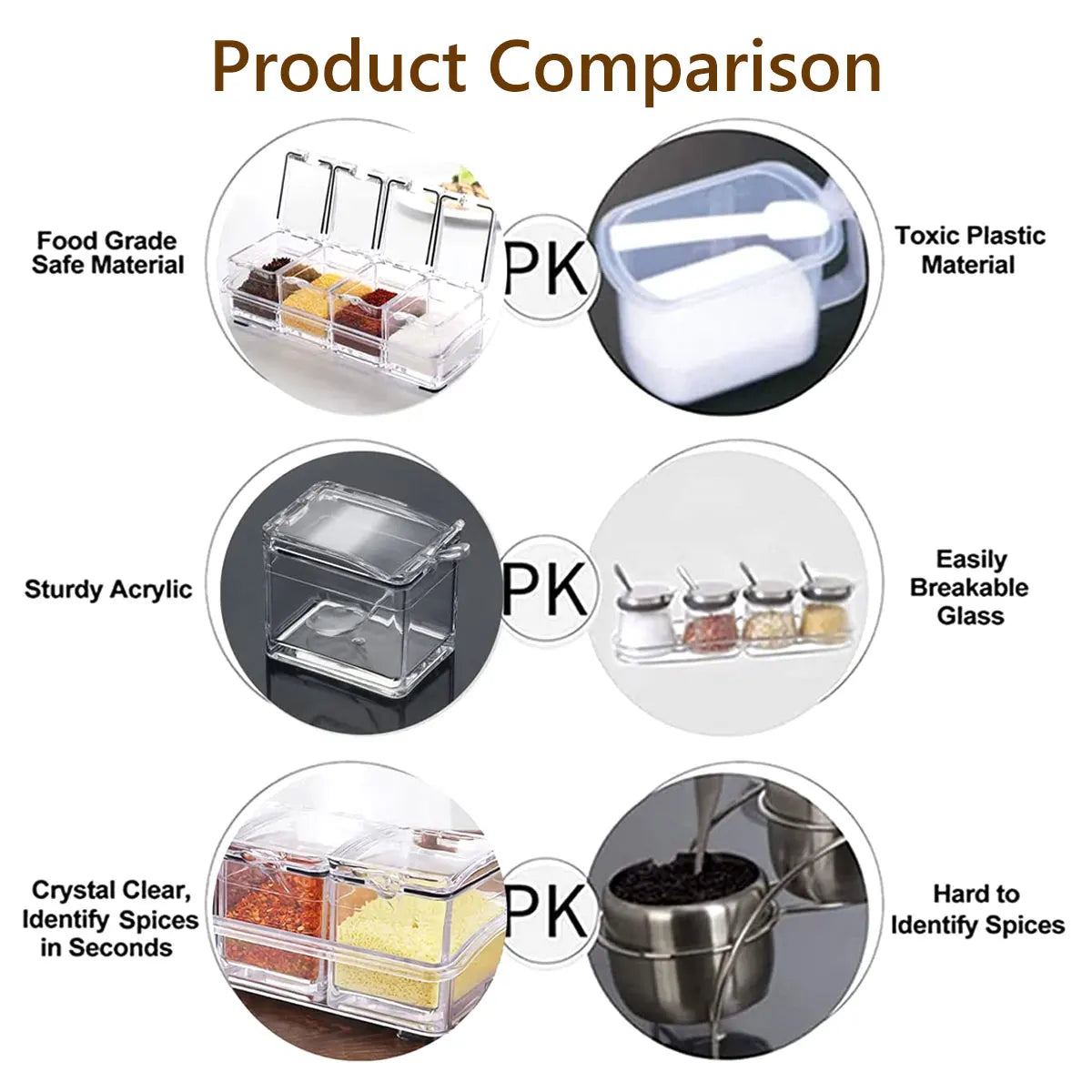 Clear Seasoning Box Condiment Storage Container Spoon Clear