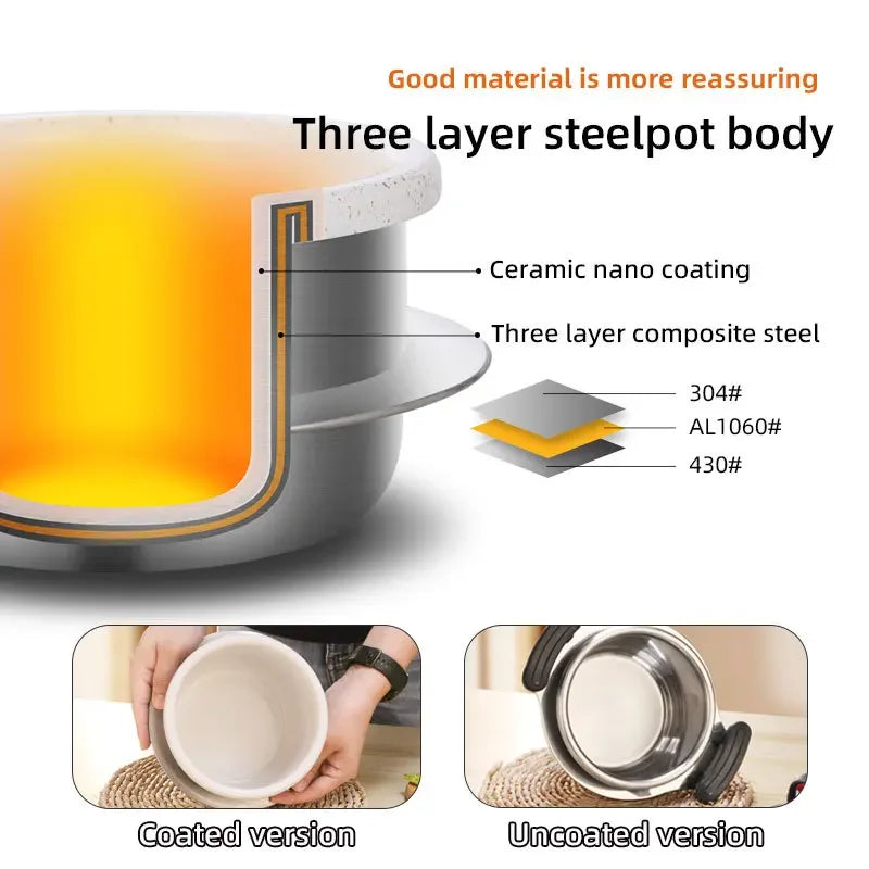 Universal Mini Stainless Steel Pressure Cooker Gas Induction