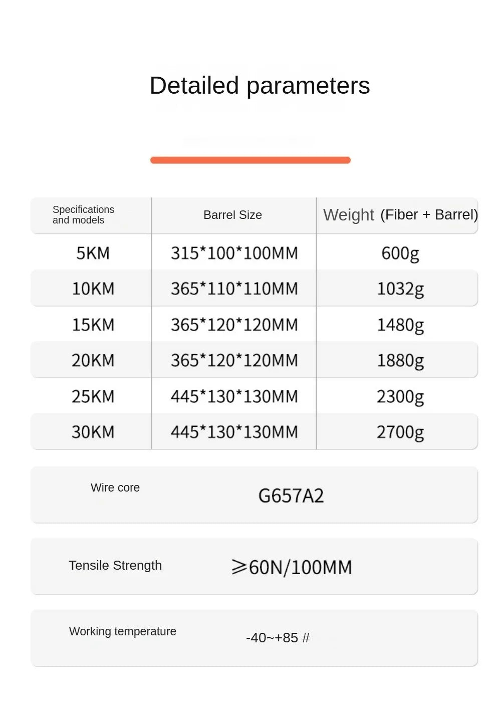 Nczoboe Fpv Long Distance Invisible Optical Fiber Cable
