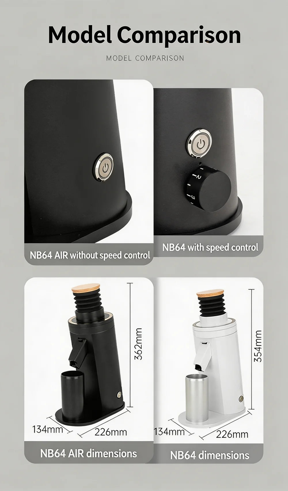 Lx Nb64 Air Dose Coffee Grinder 64mm Titanium