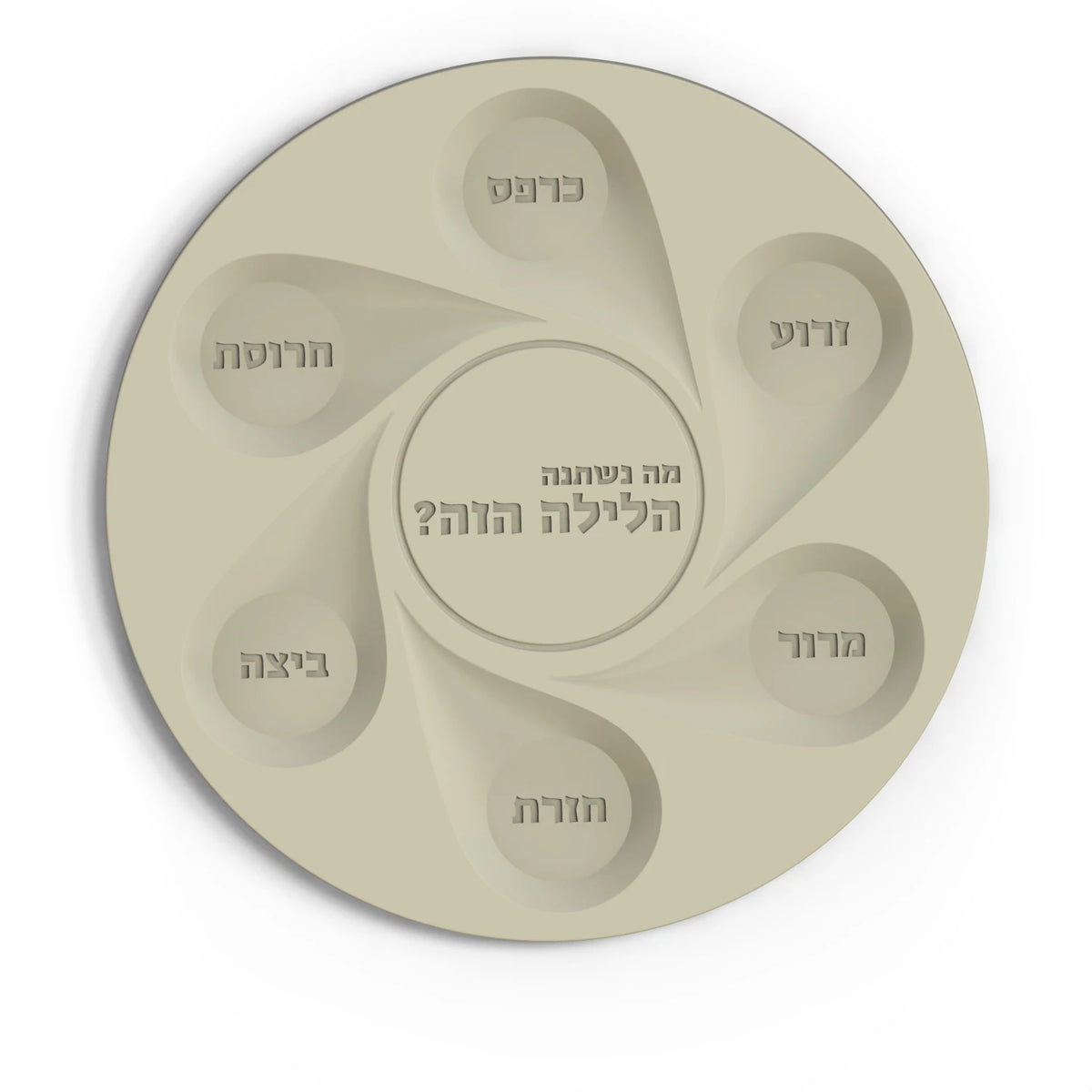 Silicone Mold Jewish Pesach Seder Plate-Reusable Cement Plaster