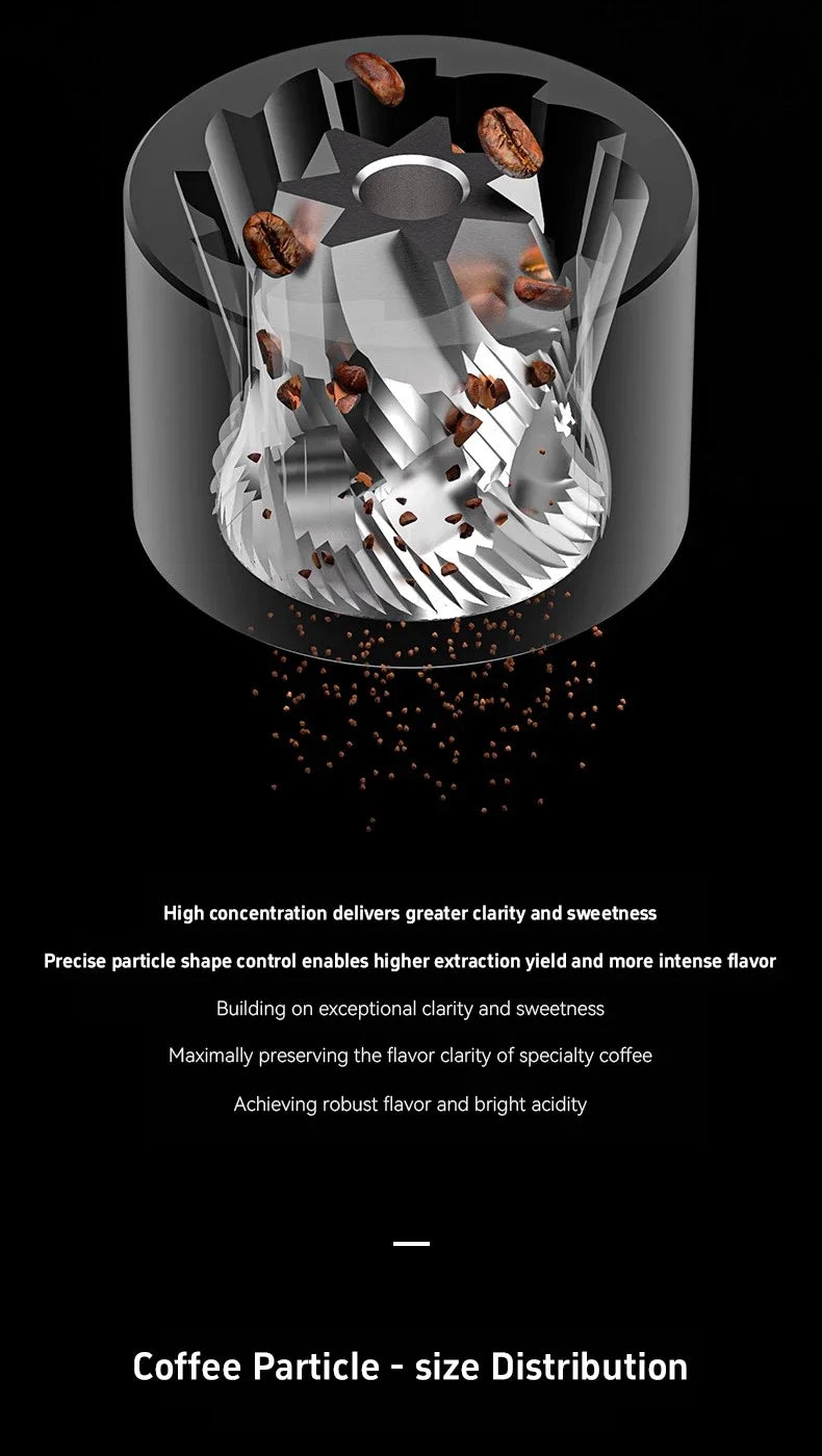 Timemore Millab M01 Hand Coffee Grinder Coffee Bean