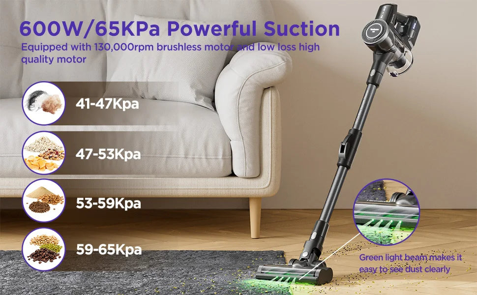 Yanhama 65kpa/600w 180 Foldable Cordless Vacuum Anti-Tangle Brush
