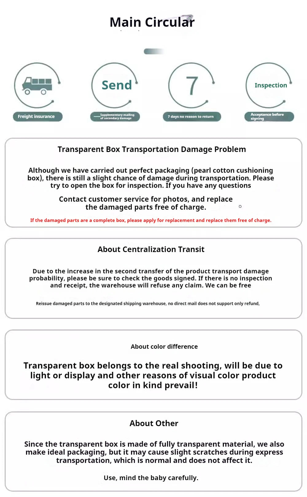 Labubu Storage Box Display Stand Transparent Dustproof Blind