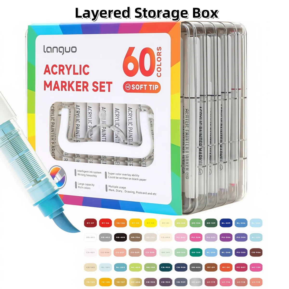 Automatic Ink Control Acrylic Paint Markers Handbags Styles