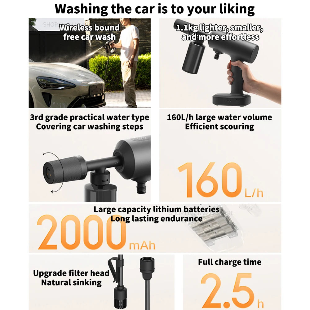 Original Mijia Wireless Car Washer 160l/H Large Water