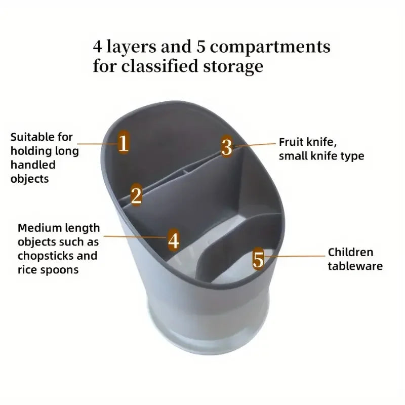 1pc Cutlery Storage Holder Plastic Drainer Drain Containers