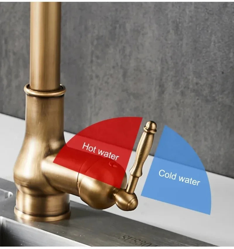Articulated Faucet Sink Mixer Tap Only Antique Bronze