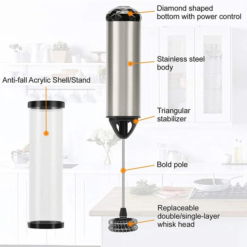 Electric Milk Frother Foam Maker Handheld Coffee Foamer