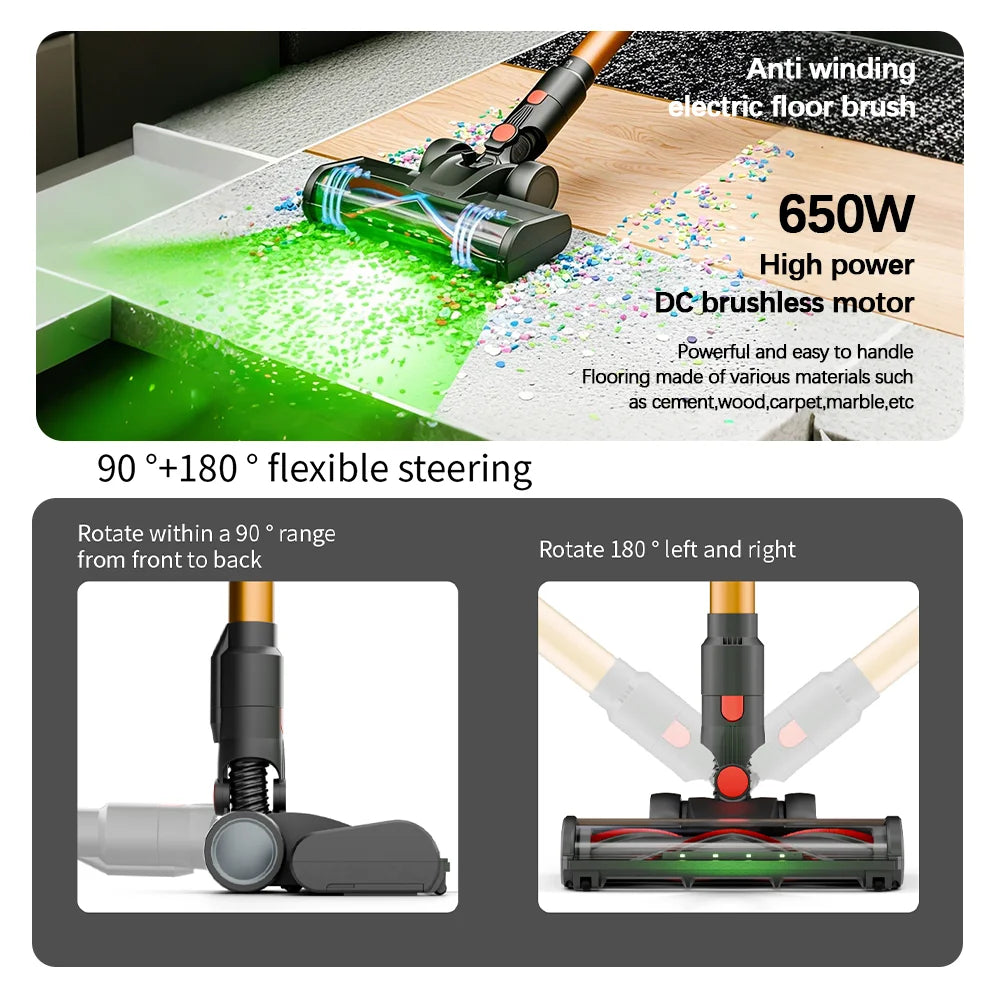 Cotiar V22 Cordless Vacuum Cleaner 650w 55000pa Appliance