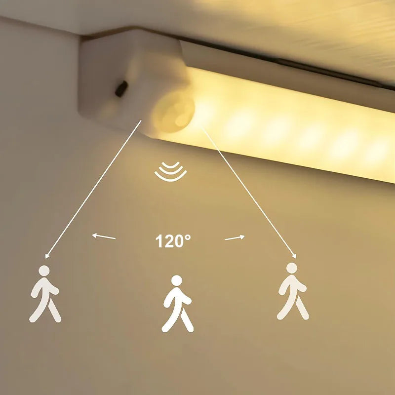 90 Led Light Strip Usb Rechargeable Lights Magnetic
