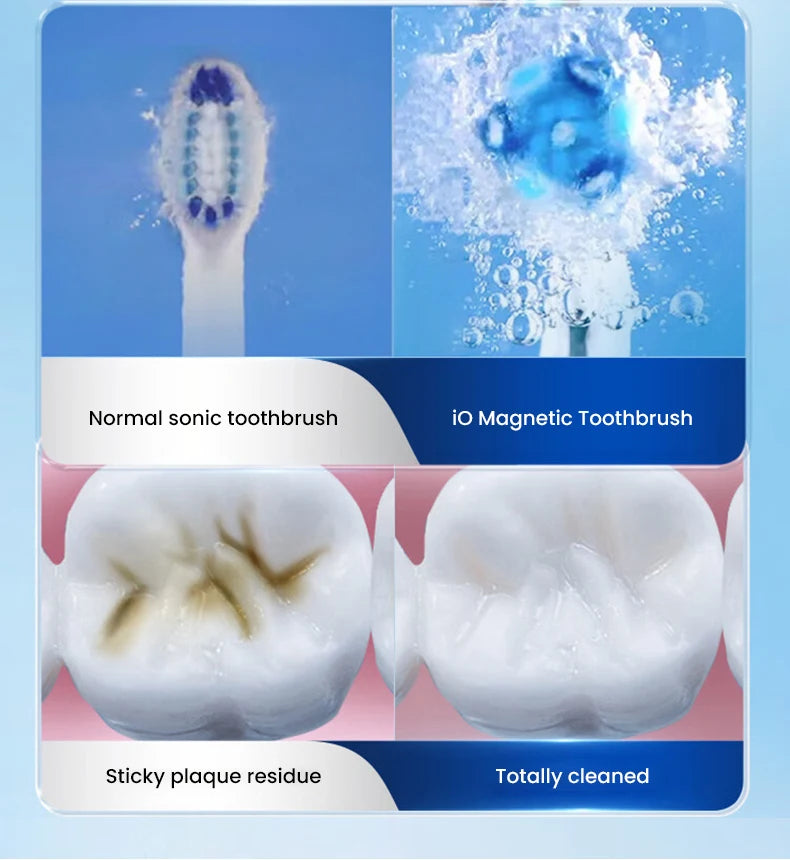 Oral Io3 Electric Toothbrush Io Series Cleaning Modes