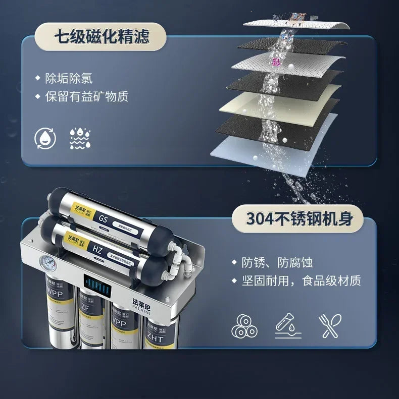 7-Stage Ultra Filtration Water Purifier Stainless Steel Housing