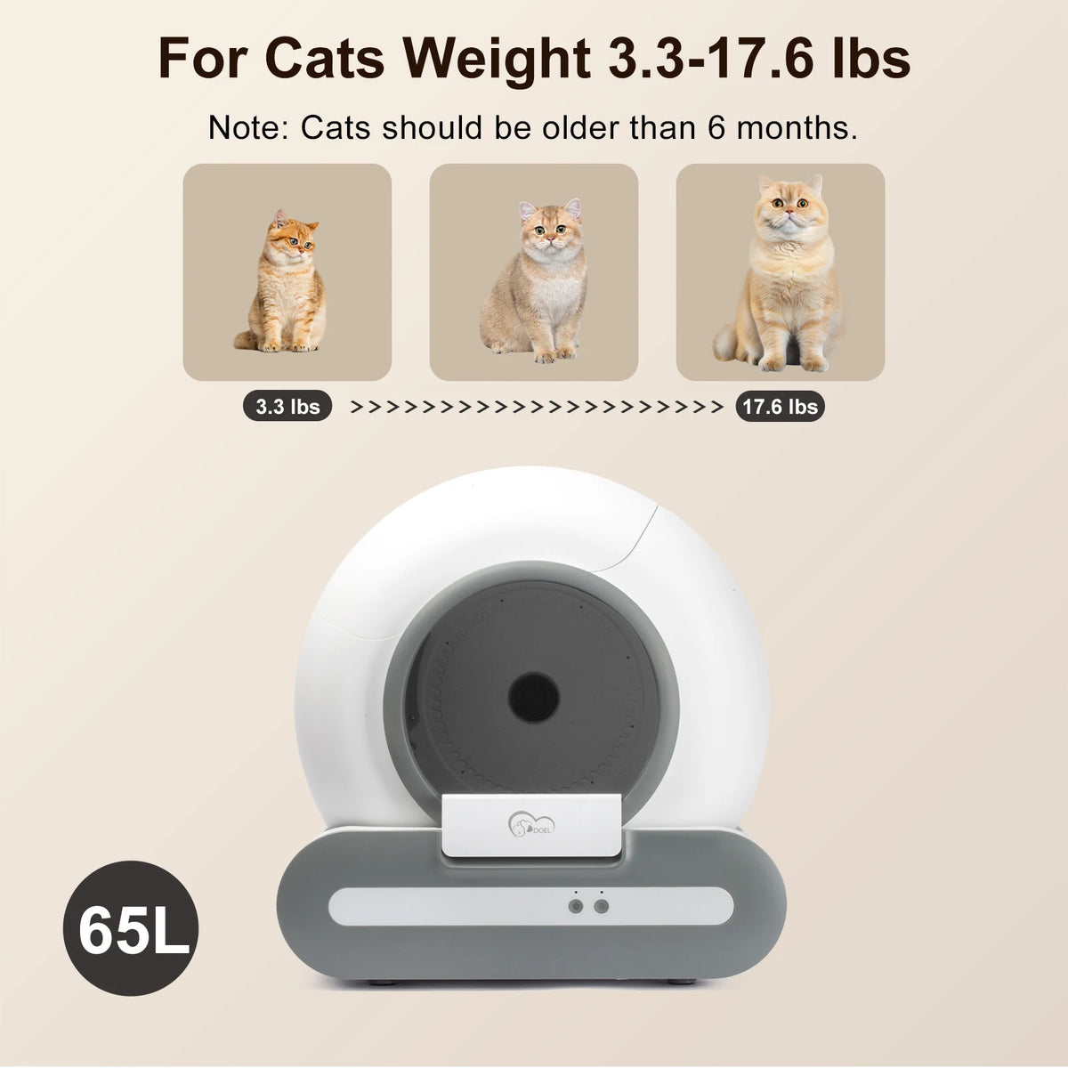 Doel Smart Self-Cleaning Cat Litter Box 65l Large