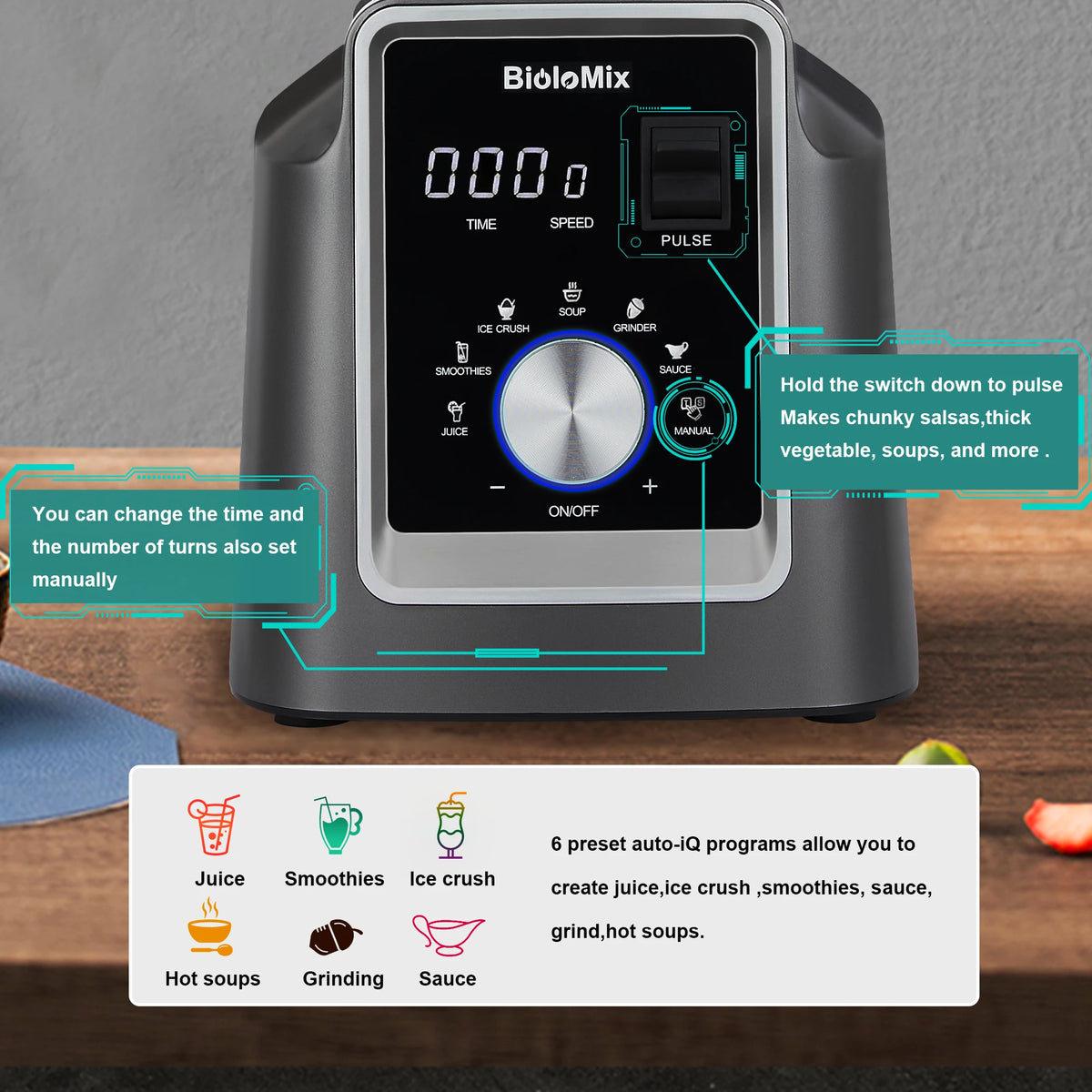 Biolomix Digital Bpa 2l Automatic Program Professional Commercial