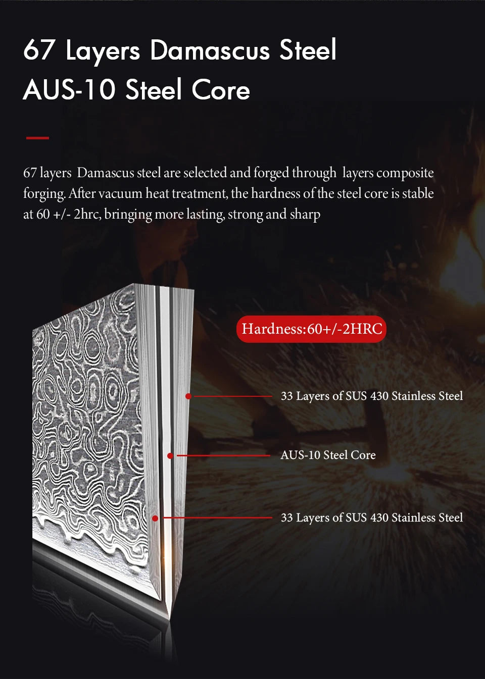 Turwho Hand Forged Japanese Chef Knife Damascus Steel