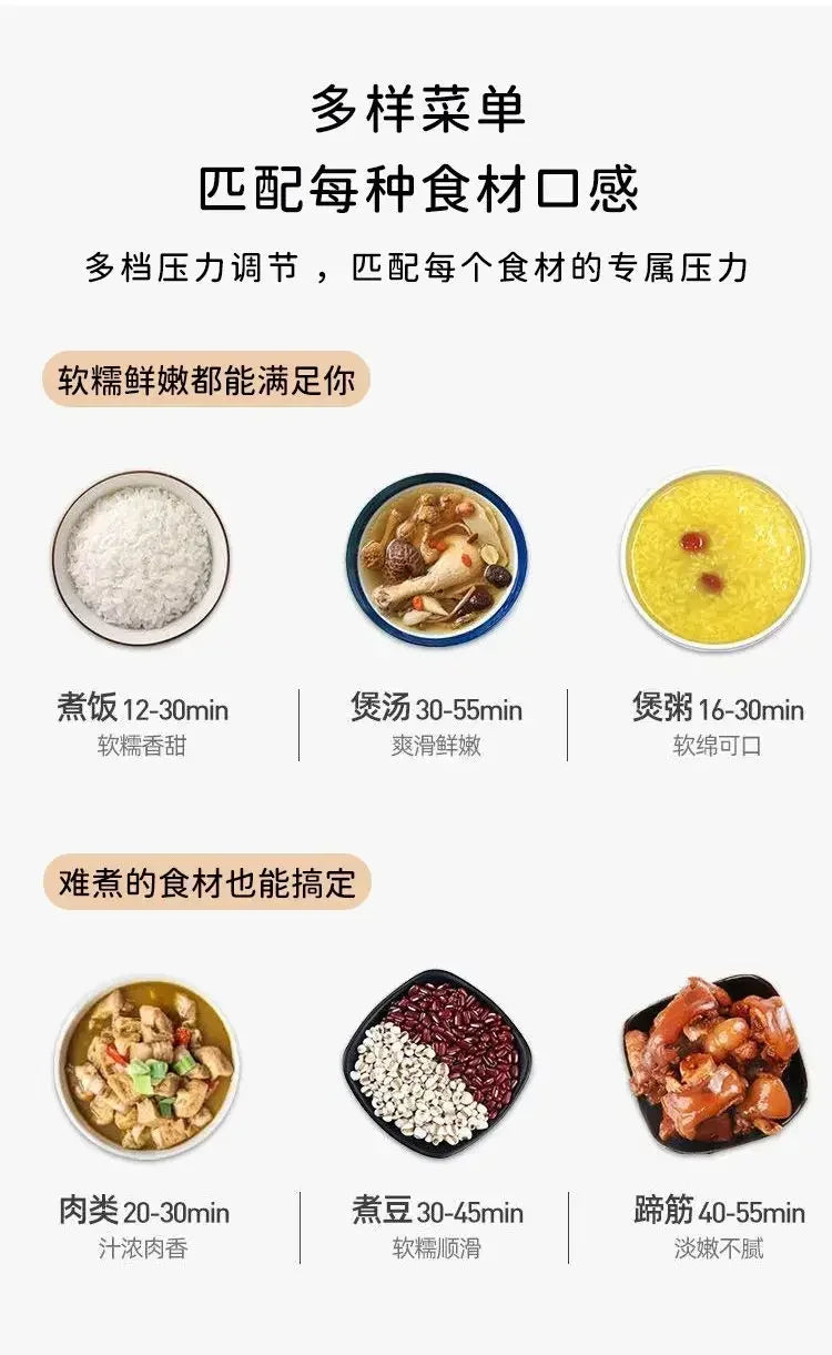 Commercial Electric Pressure Cooker Large Capacity Intelligent