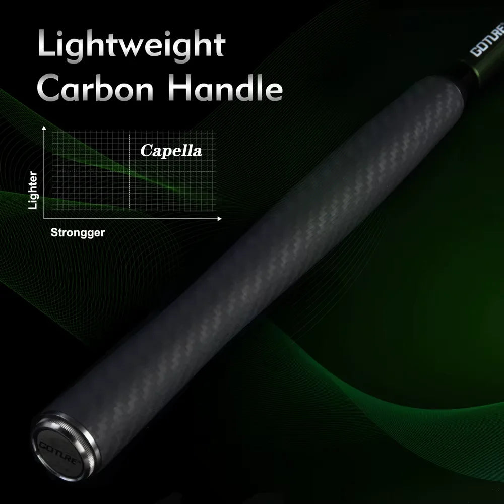 Goture 12ft 6m Tenkara Rod Spare Tip Section&Storage