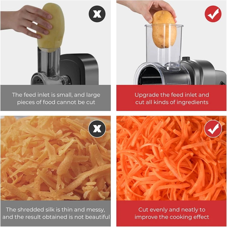 Lmetjma 250w In Electric Vegetable Slicer Shredder Automatic