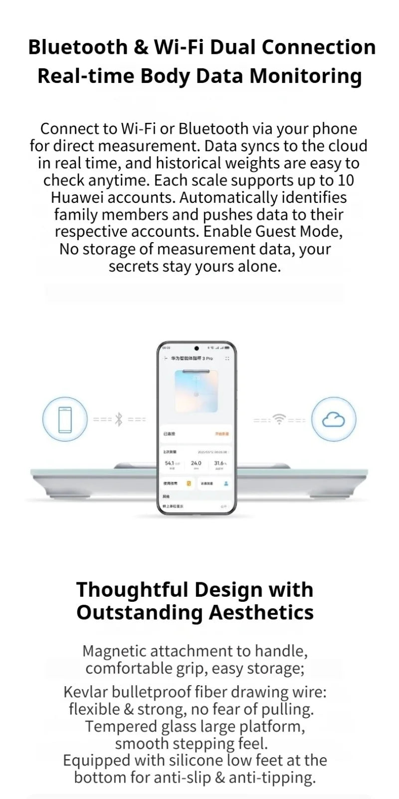 Huawei Body Fat Scale Pro Wifi Bluetooth Precision