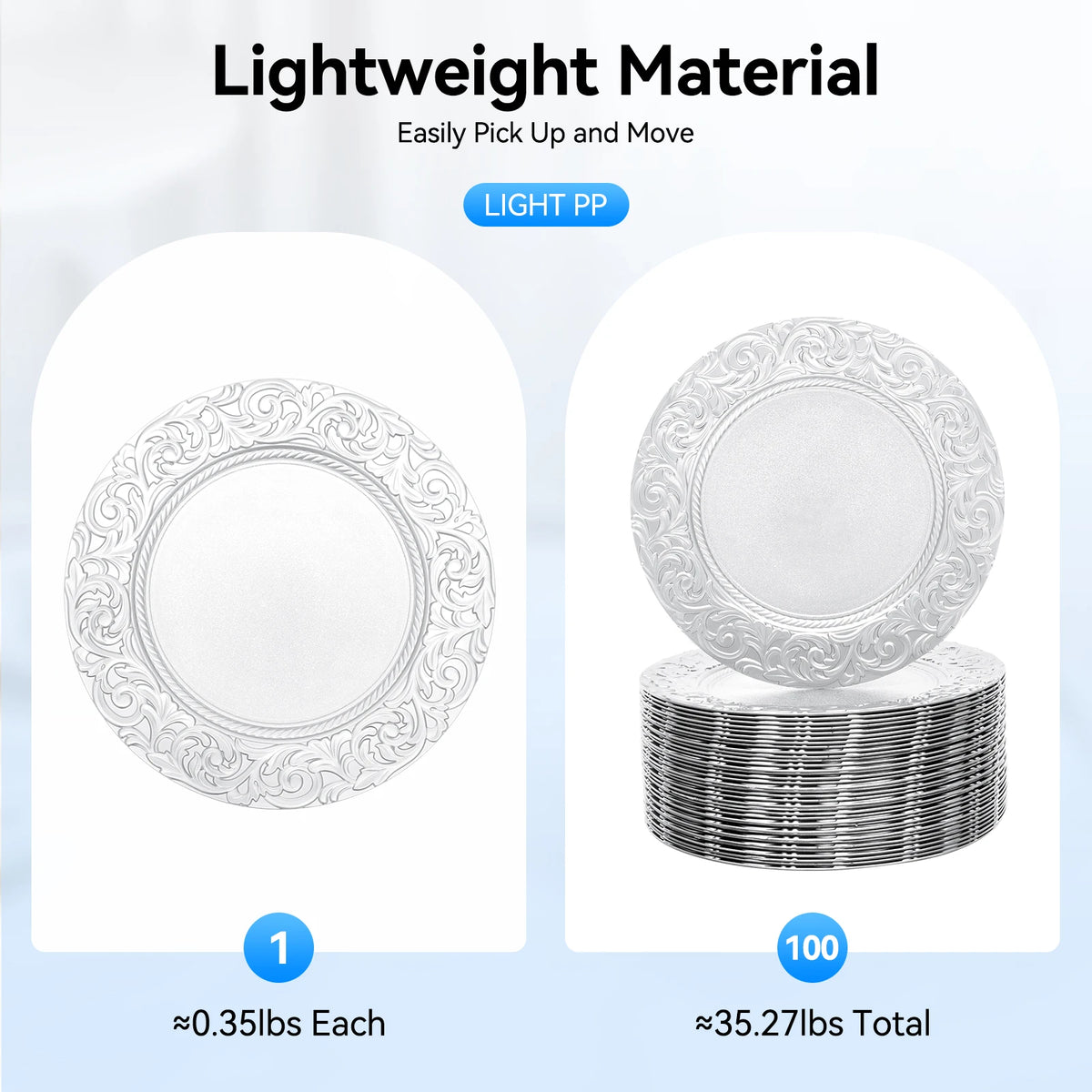 100pcs Charger Plates 13 Inch Round Charger Plates
