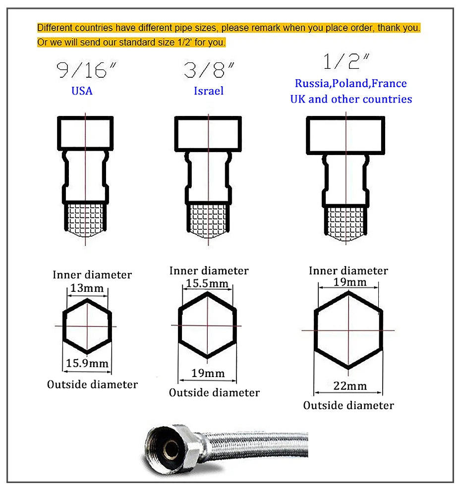 Faucets Torneira Para Cozinha De Afundar Crane Water
