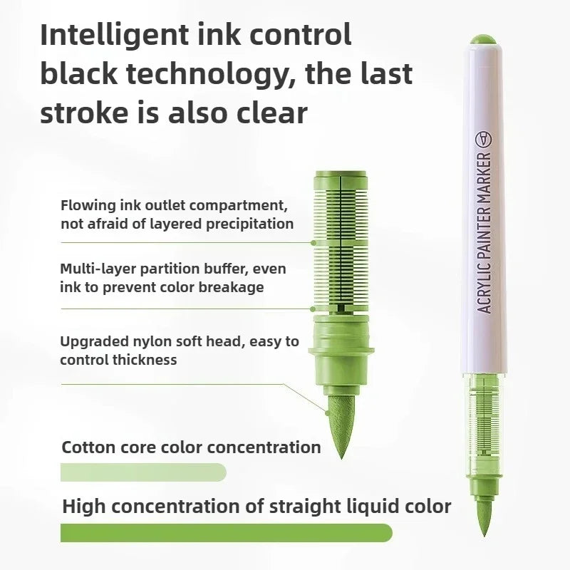 Languo 240/9 Colors Direct Liquid Acrylic Paint Pens