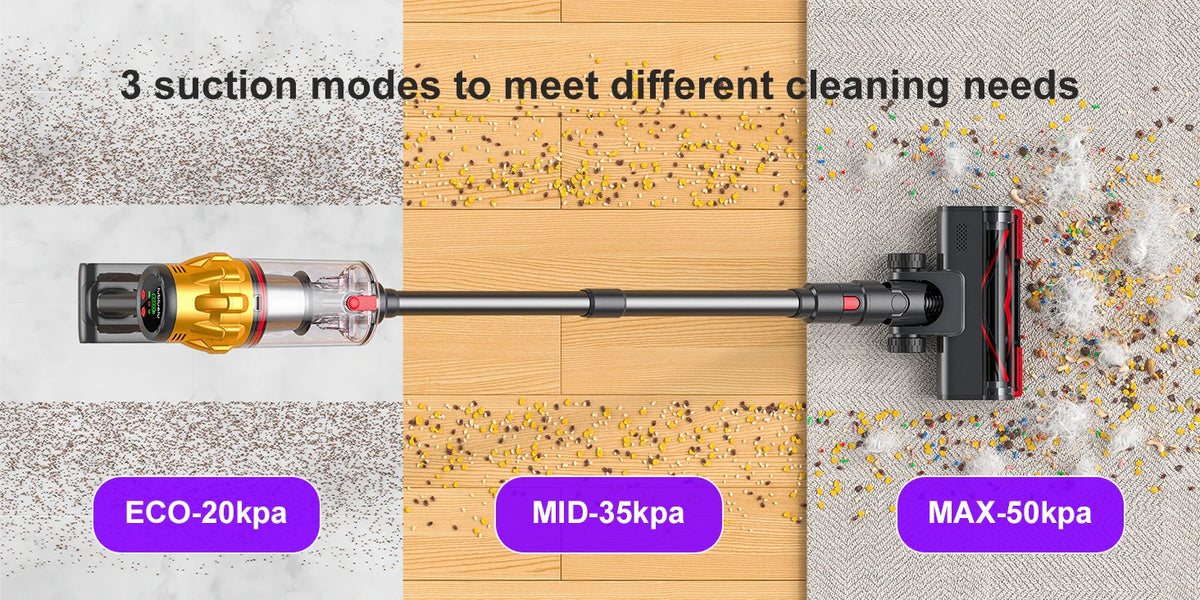 Lubluelu G11 Cordless Vacuum Cleaner 50kpa Powerful Suction