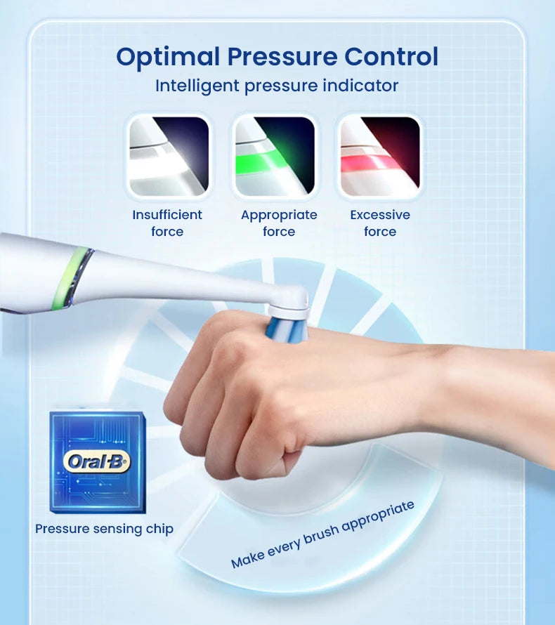 Oral Io3 Electric Toothbrush Io Series Cleaning Modes