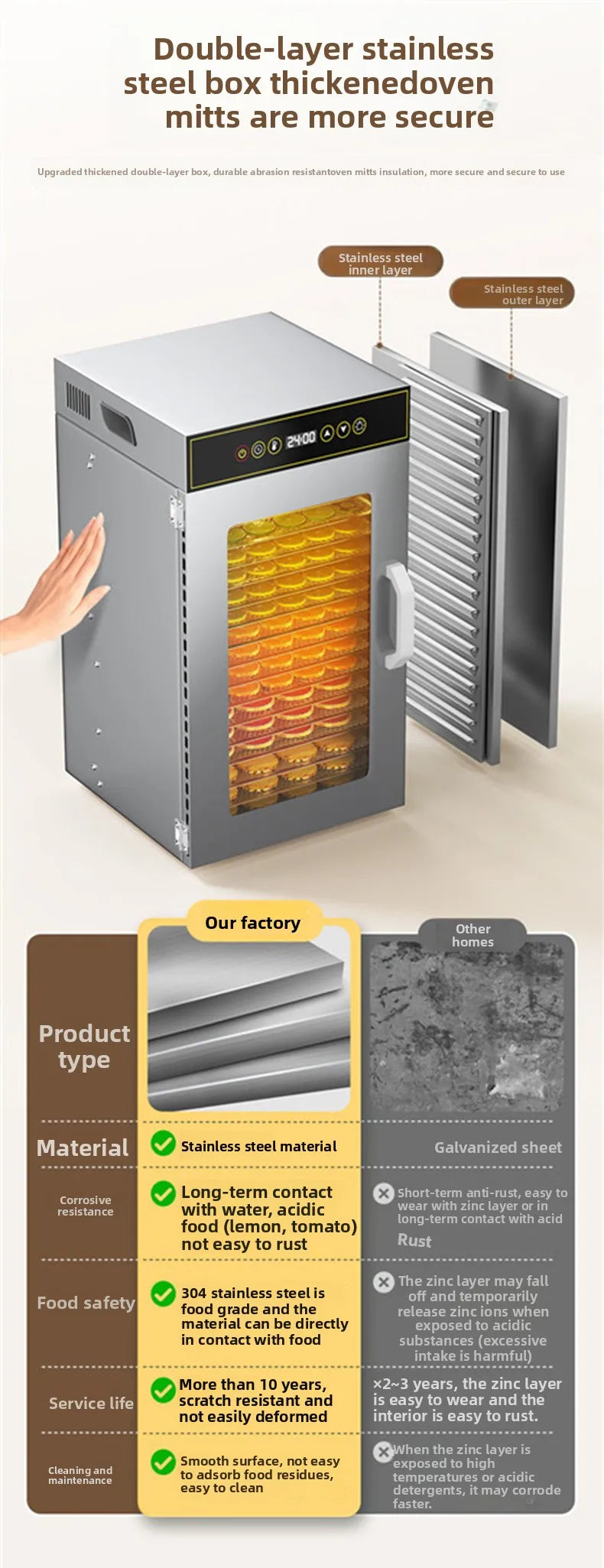 Premium 18 Layers Stainless Steel Food Dehydrator Commercial