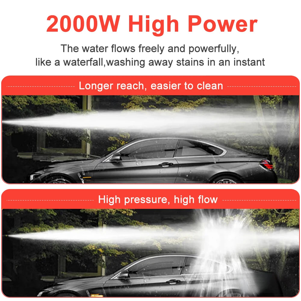 Eafc Newest 2000w Electric High Pressure Washer Powerful