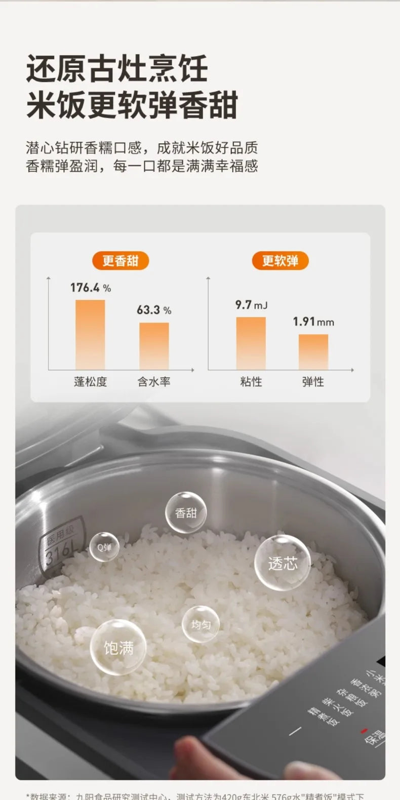 Joyoung Rice Cooker Coated Small Stainless Steel 4-6