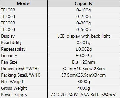 001g 500g Analytical Lab Balance Digital Scale Precision