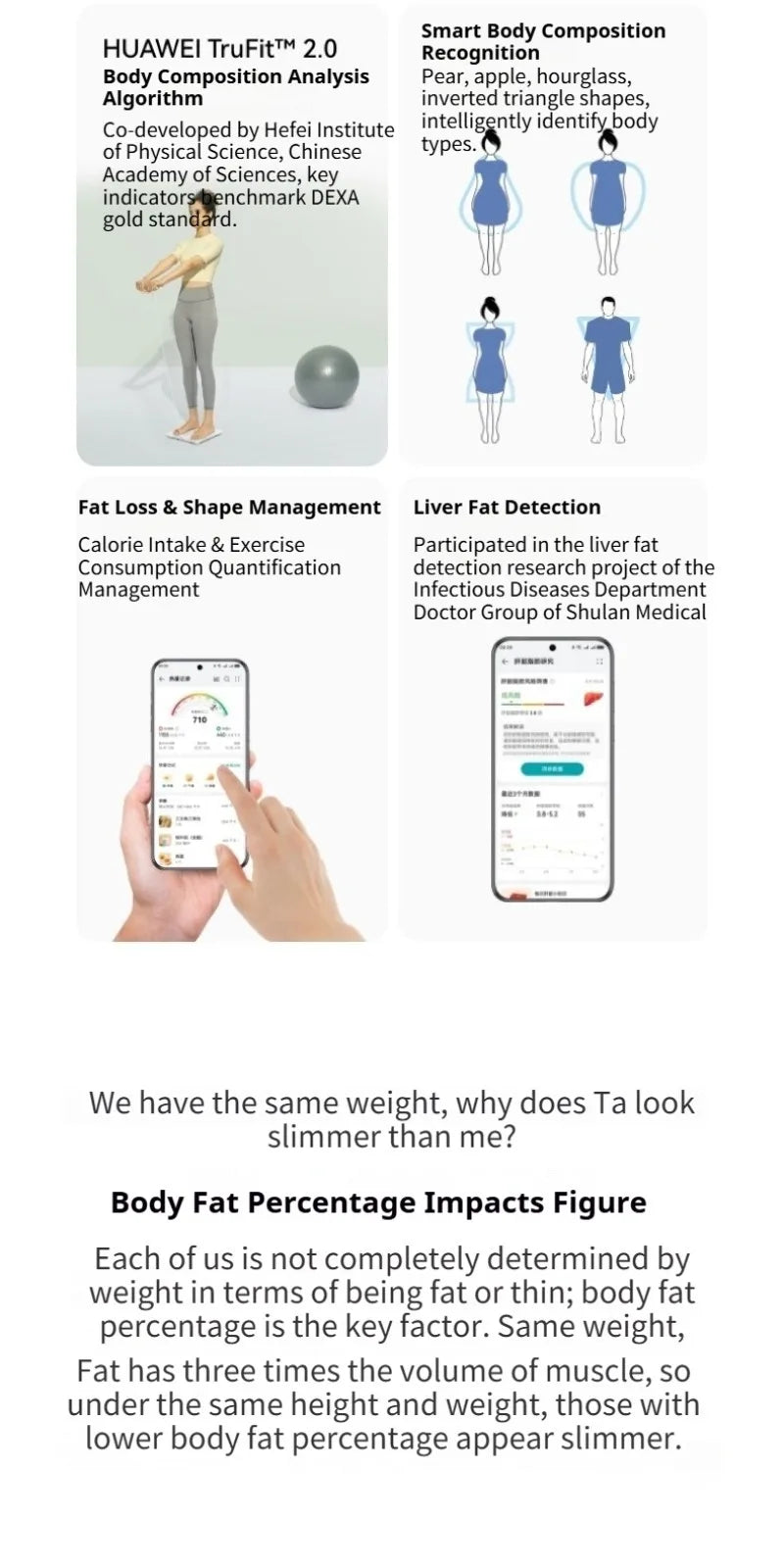 Huawei Body Fat Scale Pro Wifi Bluetooth Precision