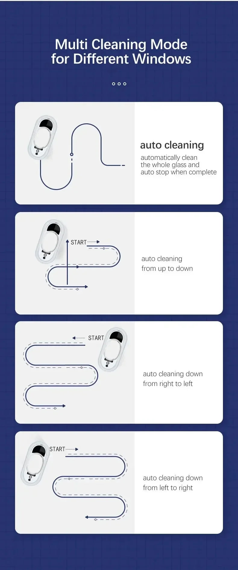 Window Cleaning Intelligent Robot Electric Glass Cleaner Remote