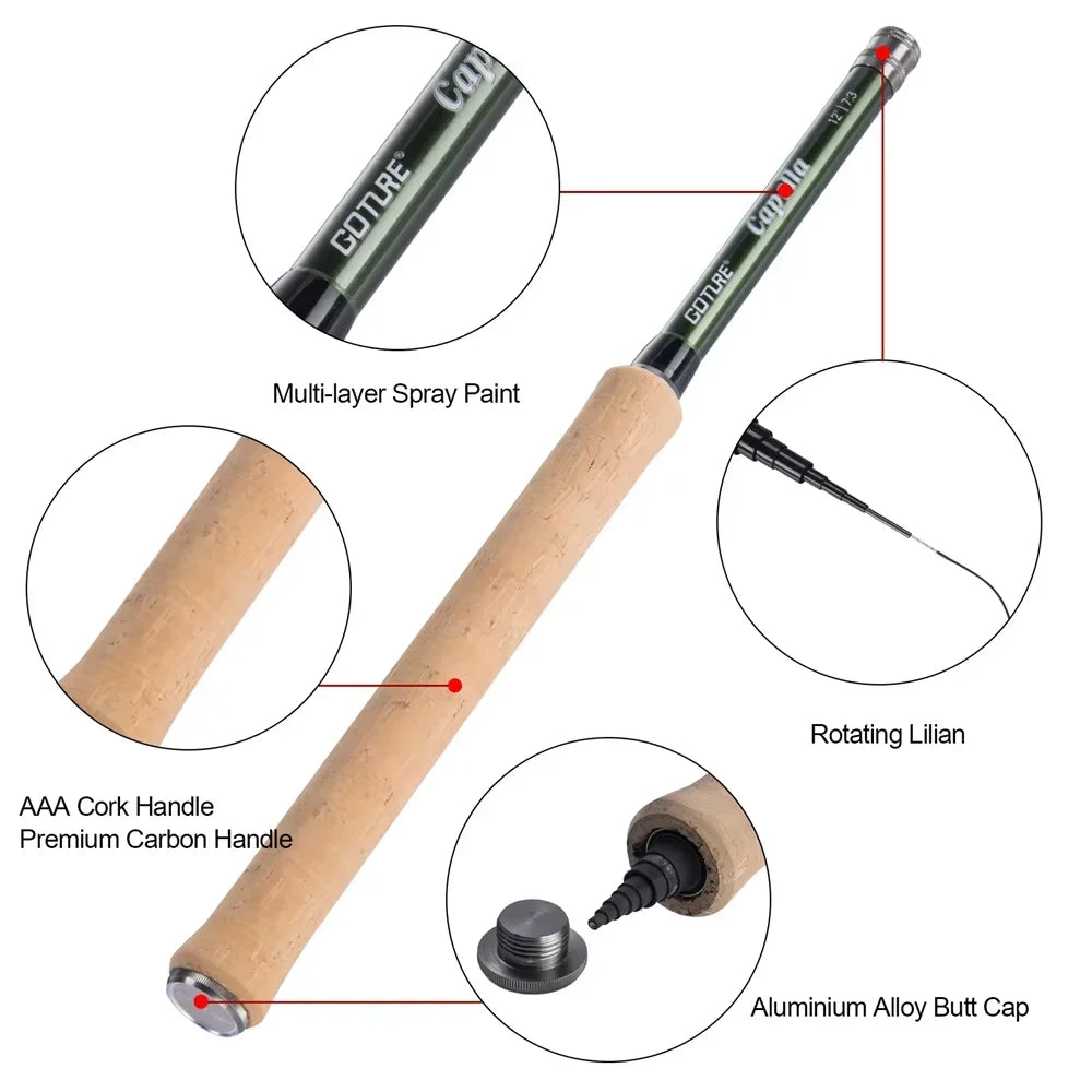 Goture Tenkara Fishing Kit 6m Rod Spare Tip