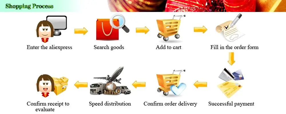 Vegetable Slicer Grater Shredder Fruit Potato Peeler Carrot