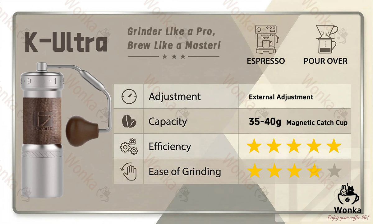 1zpresso Kultra Super Cool Dark Black Coffee Grinder