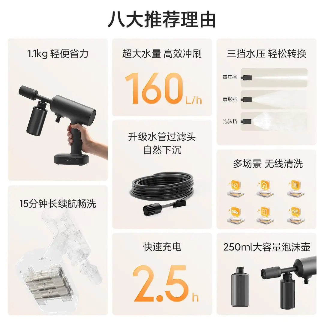 Original Mijia Wireless Car Washer 160l/H Large Water