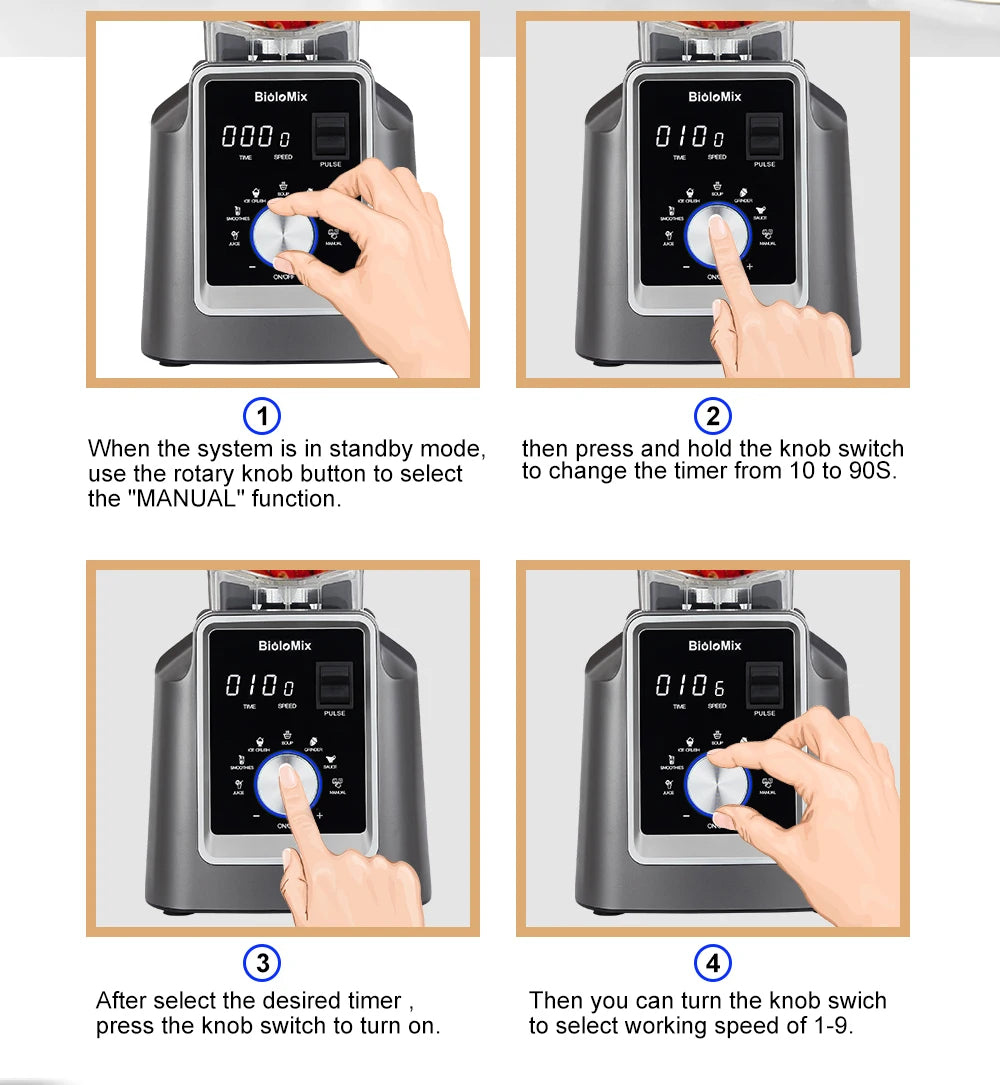 Biolomix Digital Bpa 2l Automatic Program Professional Commercial