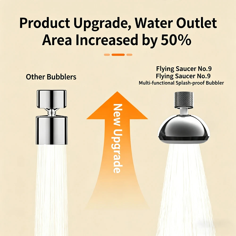 Faucet Adapter Built-In Purification Filter 360 Rotation Faucet