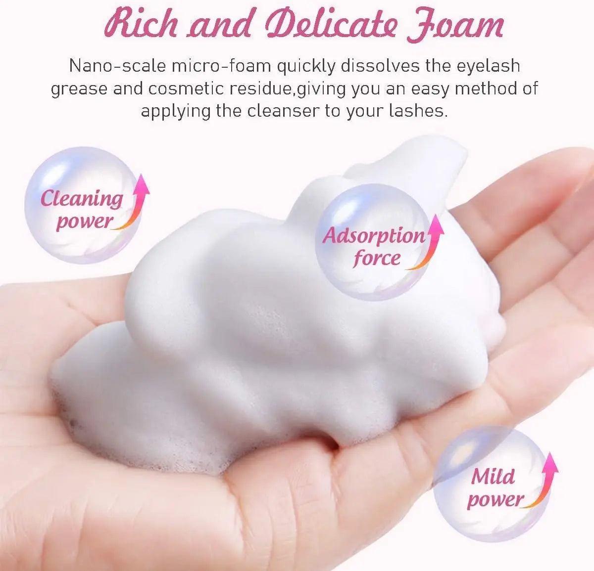 50ml Eyelash Extension Cleanser Shampoo Kit Mousse Fast