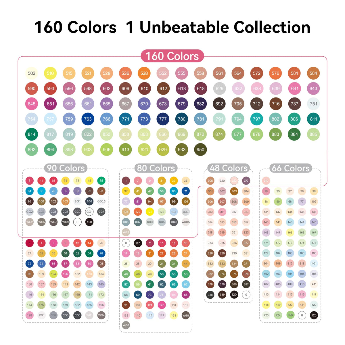 Arrtx Alcohol Markers 160 Color Brush Chisel Dual