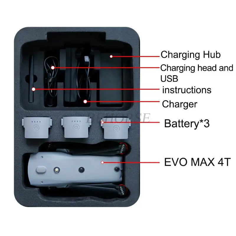 Storage Bag Backpack Evo Max 4t Safety Protection