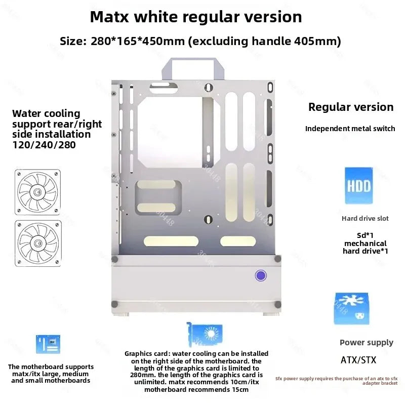 Open Frame Pc Case 240/360 Liquid & Air