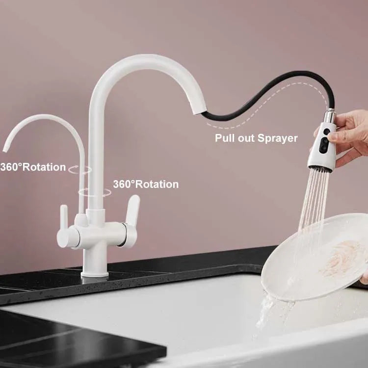 White Touch On Filter Faucets Ways Cold Pure