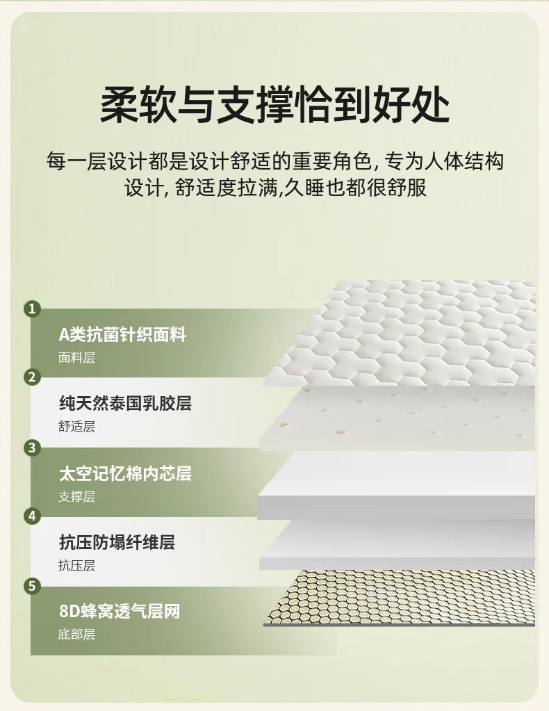 Sponge Mattress Elastic Cushion Double Foldable Memory Foam