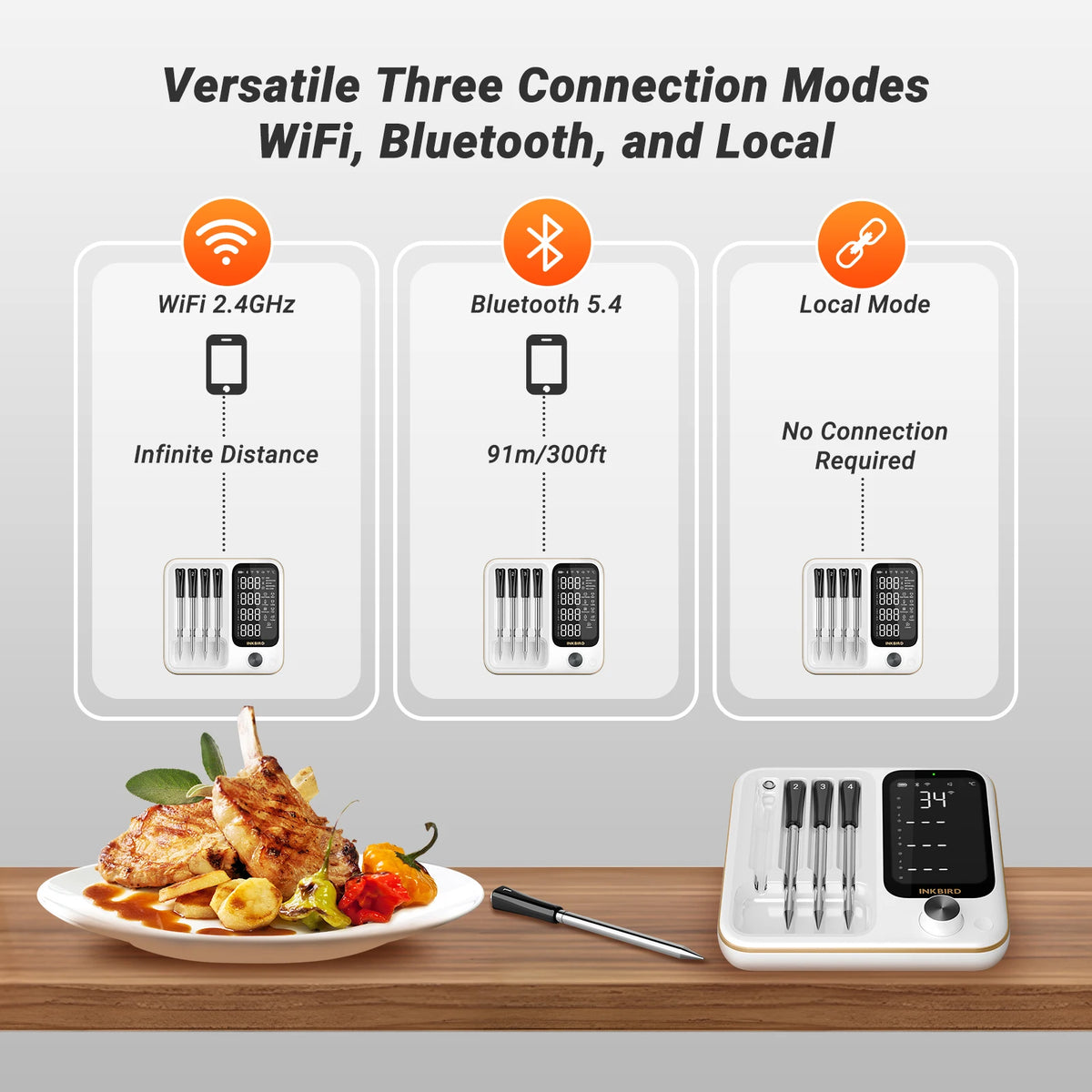 Inkbird Int-14-Bw Wifi Bluetooth Meat Thermometer Probes Wireless