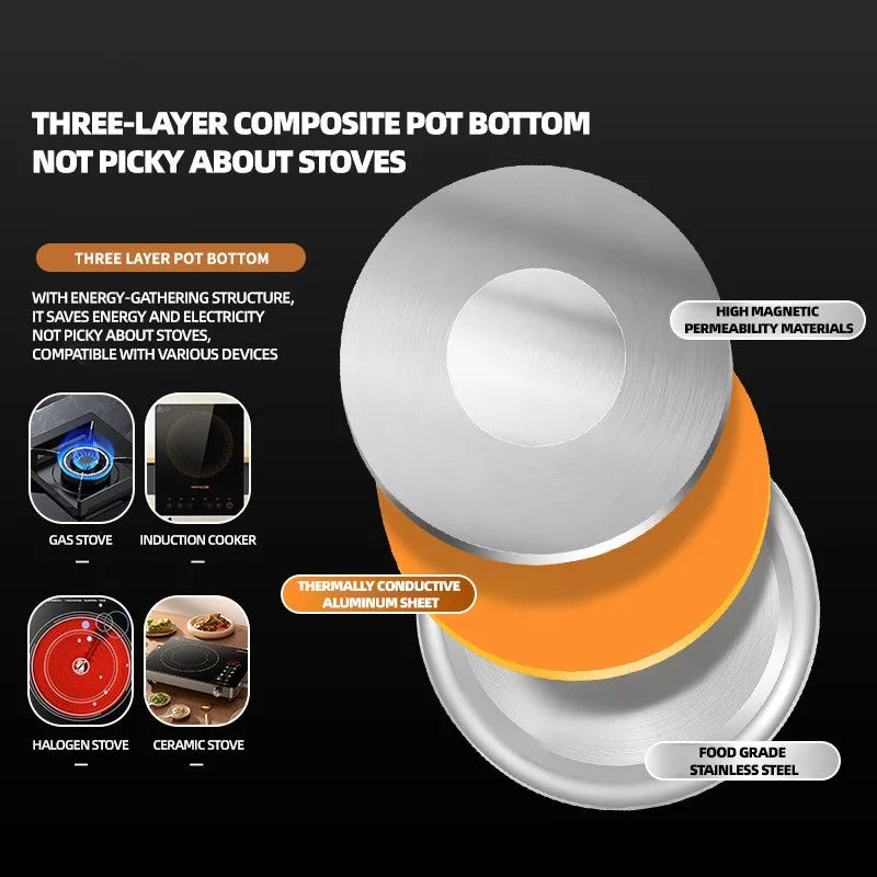 Stainless Steel Pressure Cooker Use - Small Size